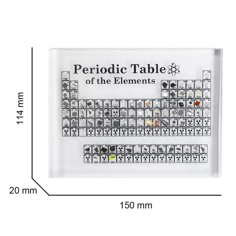 Acrylic Periodic Table of Elements
