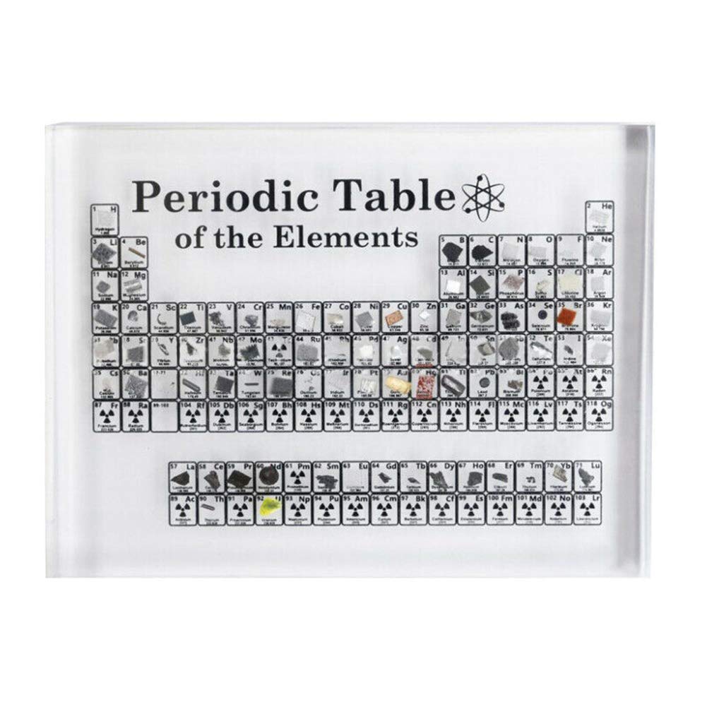 Acrylic Periodic Table of Elements